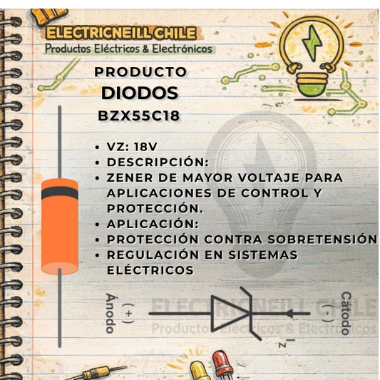 BZX55C18 (18V)