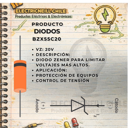 BZX55C20 (20V)