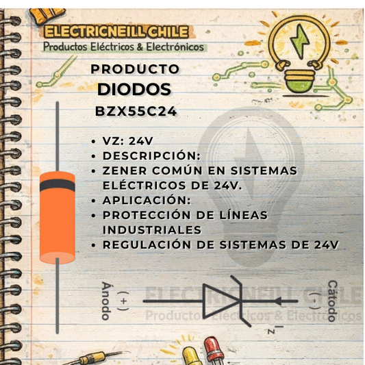 BZX55C24 (24V)