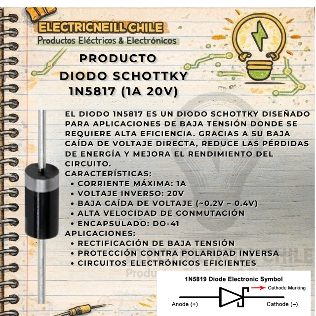 Diodo Schottky 1N5817