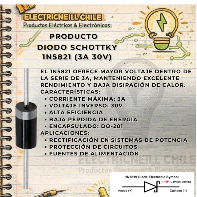 Diodo Schottky 1N5821