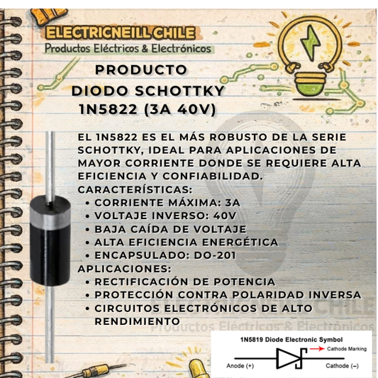 Diodo Schottky 1N5822