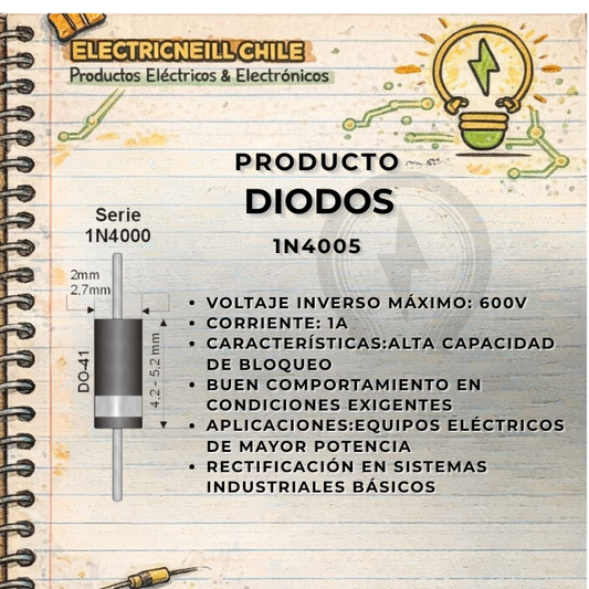Diodo Rectificador 1N4005 (1A 600V)