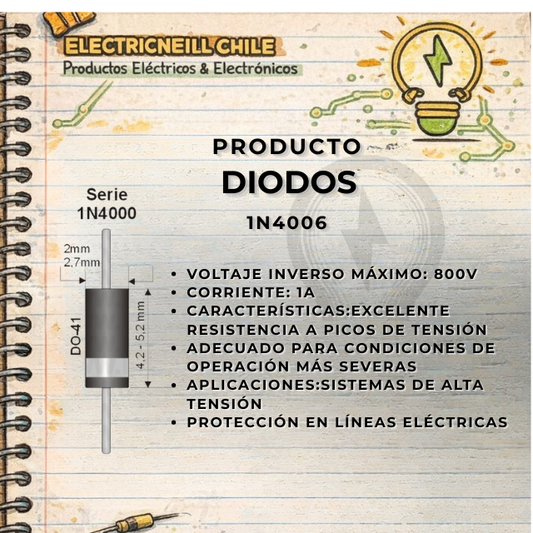 Diodo Rectificador 1N4006 (1A 800V)