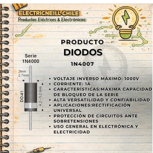 Diodo Rectificador 1N4007 (1A 1000V)