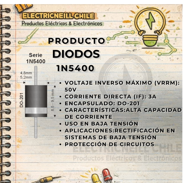 Diodo Rectificador 1N5400 (3A 50V)