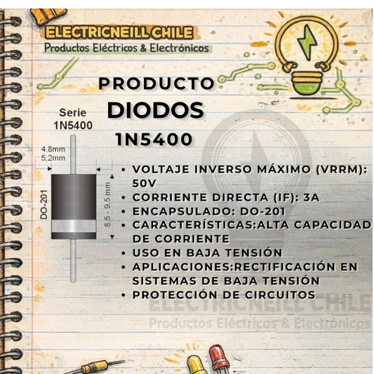 Diodo Rectificador 1N5400 (3A 50V)
