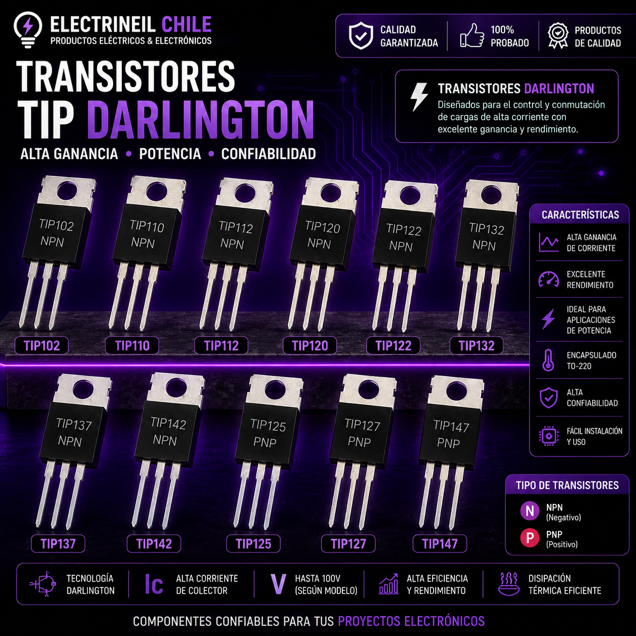 Transistores TIP Darlington TO-220 para Electrónica y Control de Potencia
