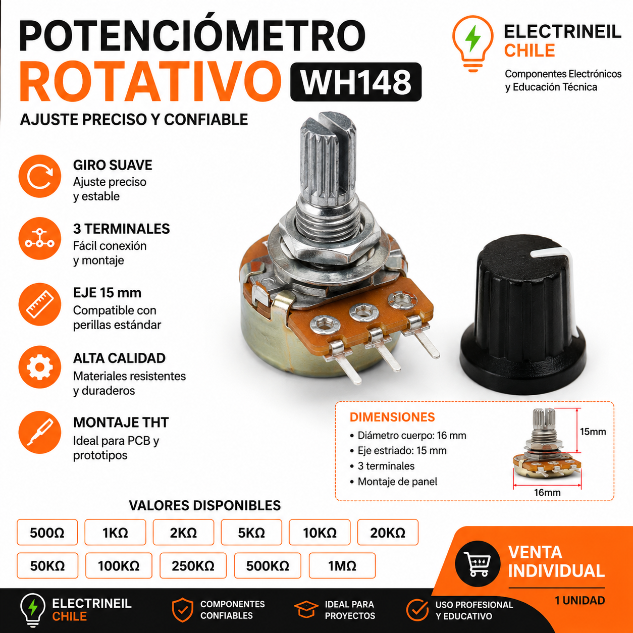 Potenciómetros Rotativos WH148