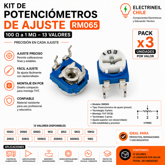 Potenciómetros de Ajuste RM065 – 100 Ω a 1 MΩ