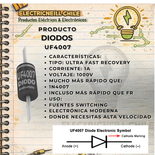 Diodo Ultra Rápido UF4007 (1A 1000V)
