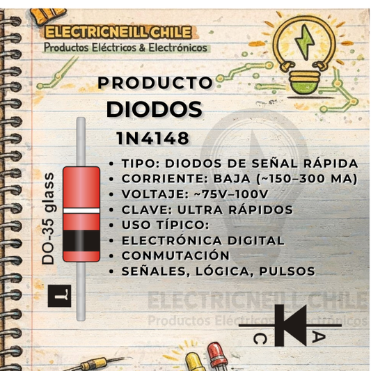Diodo de Señal 1N4148