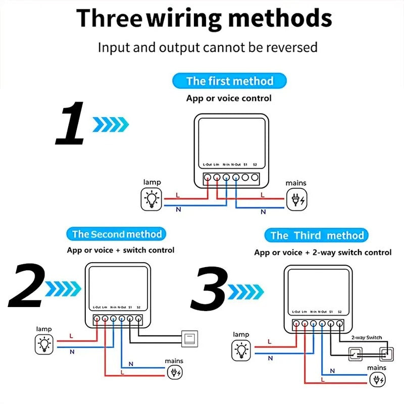 Mini Rele inteligente Wifi para el hogar