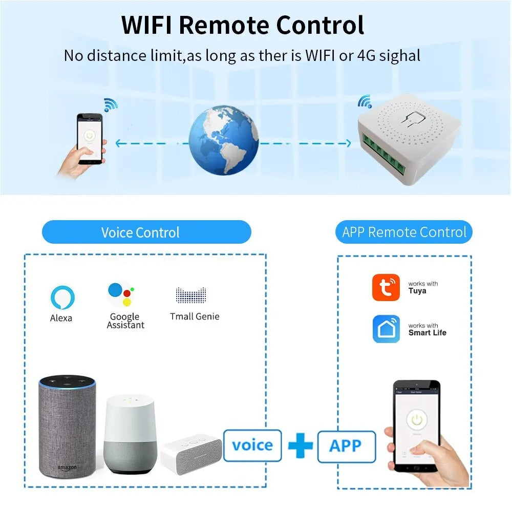 Mini Rele inteligente Wifi para el hogar