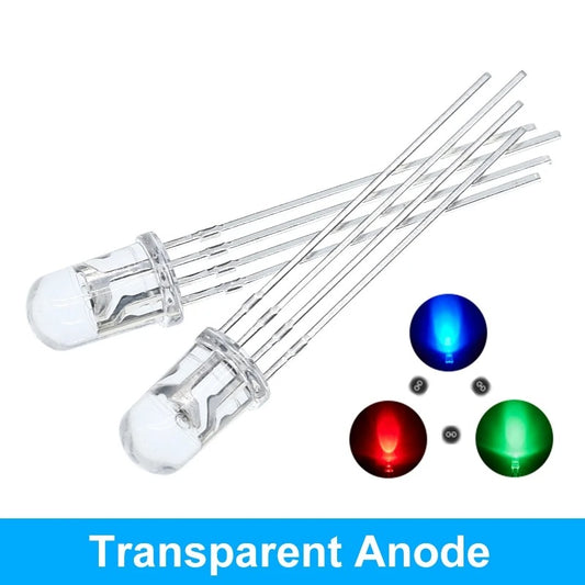 LED RGB